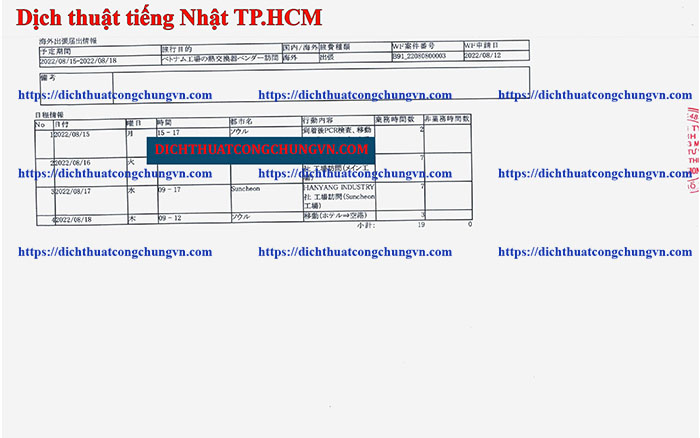 Dịch thuật tiếng Nhật TP.HCM