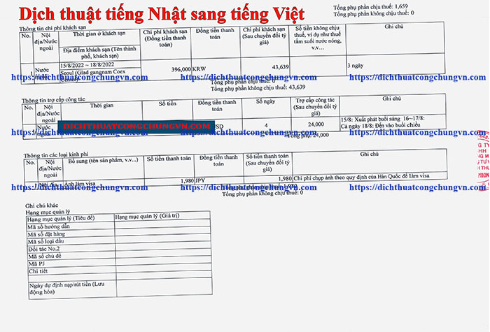 Dịch thuật tiếng Nhật sang tiếng Việt